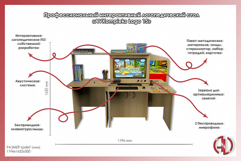 Профессиональный интерактивный логопедический стол «AVKompleks Logo 15»