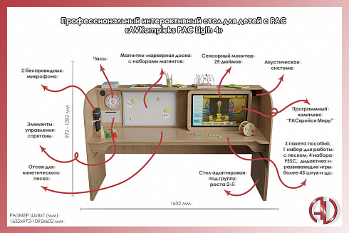 Профессиональный интерактивный стол для детей с РАС «AVKompleks РАС Light 4»