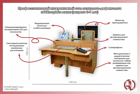 Профессиональный интерактивный стол психолога-дефектолога «AVKompleks мини» (возраст 3-7 лет)