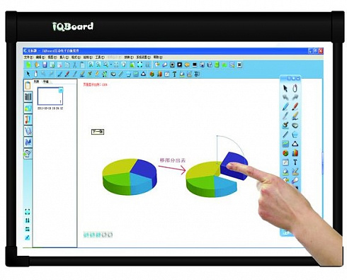 Интерактивная доска IQBoard TN078, диагональ 78"