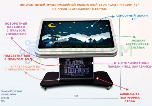 Интерактивный мультимедийный поворотный стол «Laser NFI edu 32»